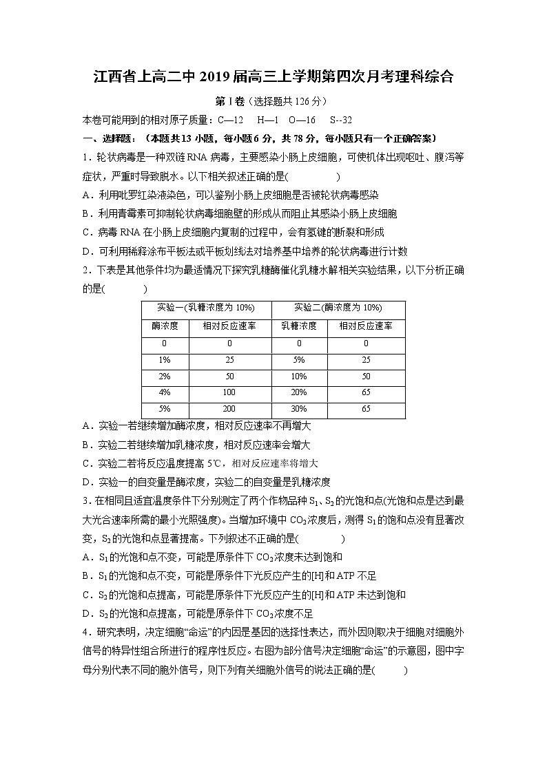【生物】江西省上高二中2019届高三上学期第四次月考理科综合 试卷01