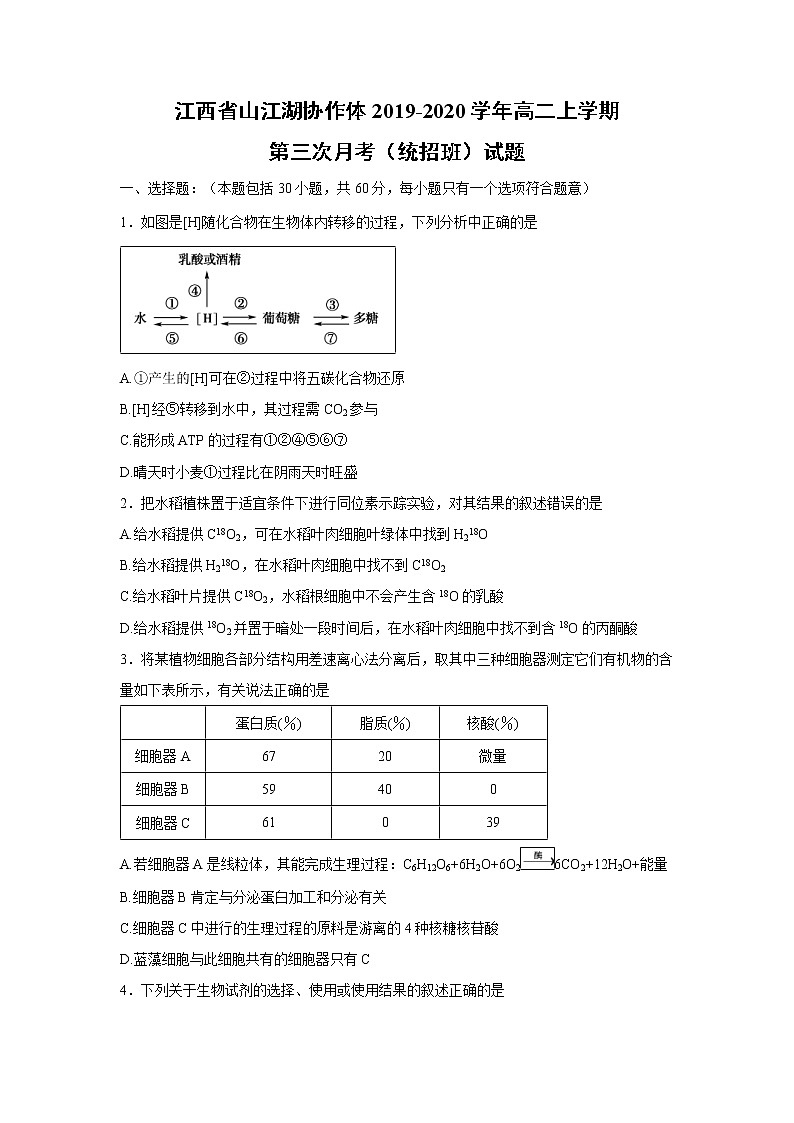 【生物】江西省山江湖协作体2019-2020学年高二上学期第三次月考（统招班）试题01