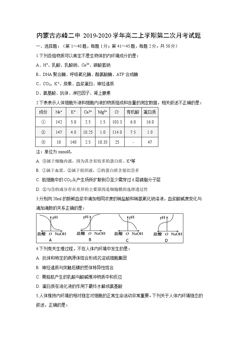 【生物】内蒙古赤峰二中2019-2020学年高二上学期第二次月考试题01