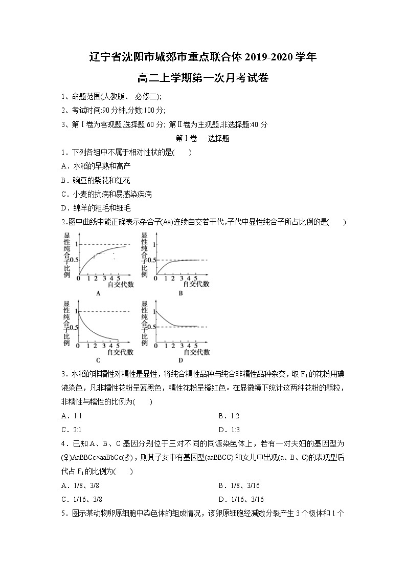 【生物】辽宁省沈阳市城郊市重点联合体2019-2020学年高二上学期第一次月考试卷第1页