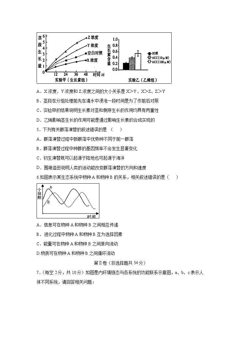 【生物】内蒙古集宁一中2019-2020学年高二12月月考试题02