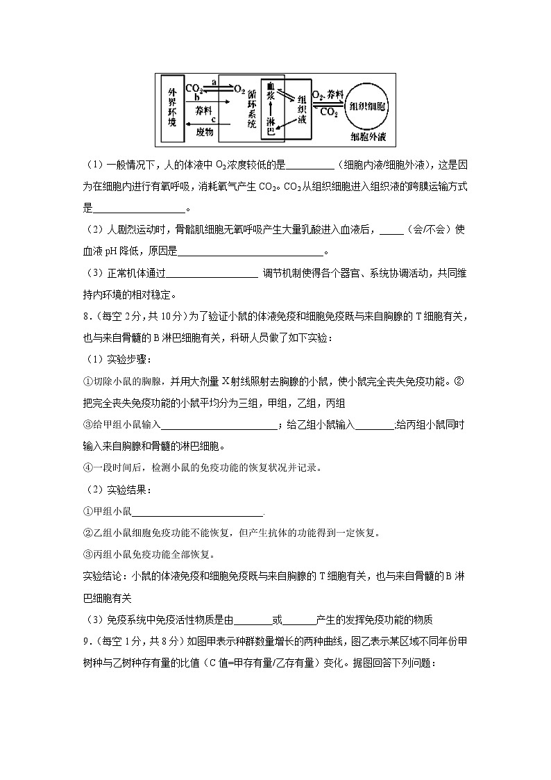 【生物】内蒙古集宁一中2019-2020学年高二12月月考试题03
