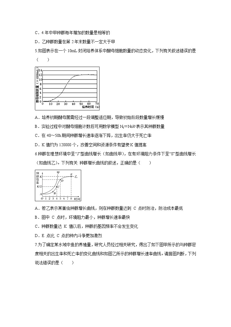 【生物】江西省上饶中学2019-2020学年高二上学期第二次月考（理科特零班）试题第2页