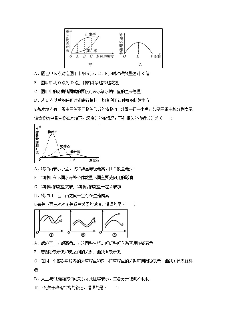 【生物】江西省上饶中学2019-2020学年高二上学期第二次月考（理科特零班）试题第3页