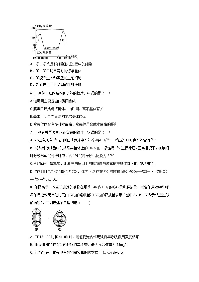 【生物】辽宁省大连海湾高级中学2019-2020学年高二上学期假期自主学习质量检测试卷02