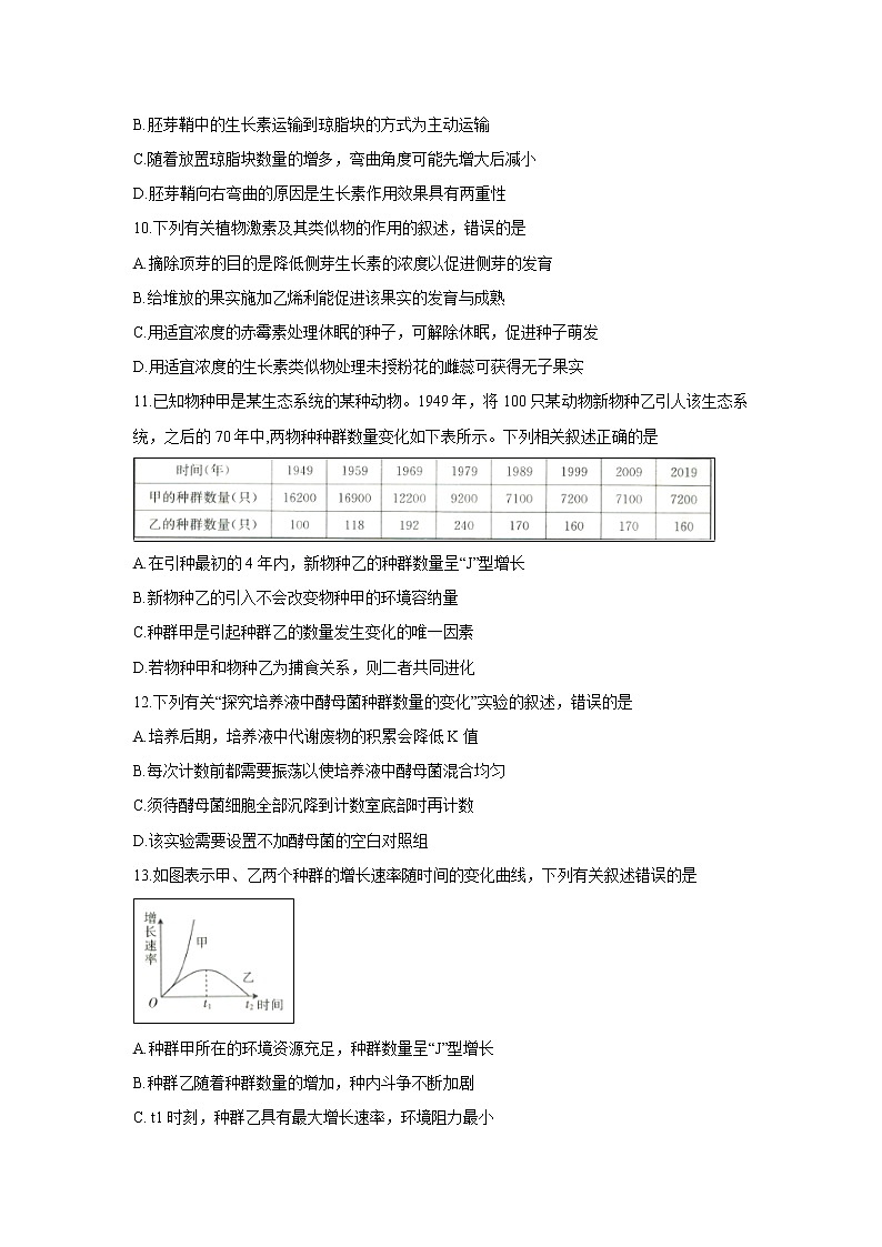 【生物】辽宁省葫芦岛协作校2019-2020学年高二上学期第二次考试第3页