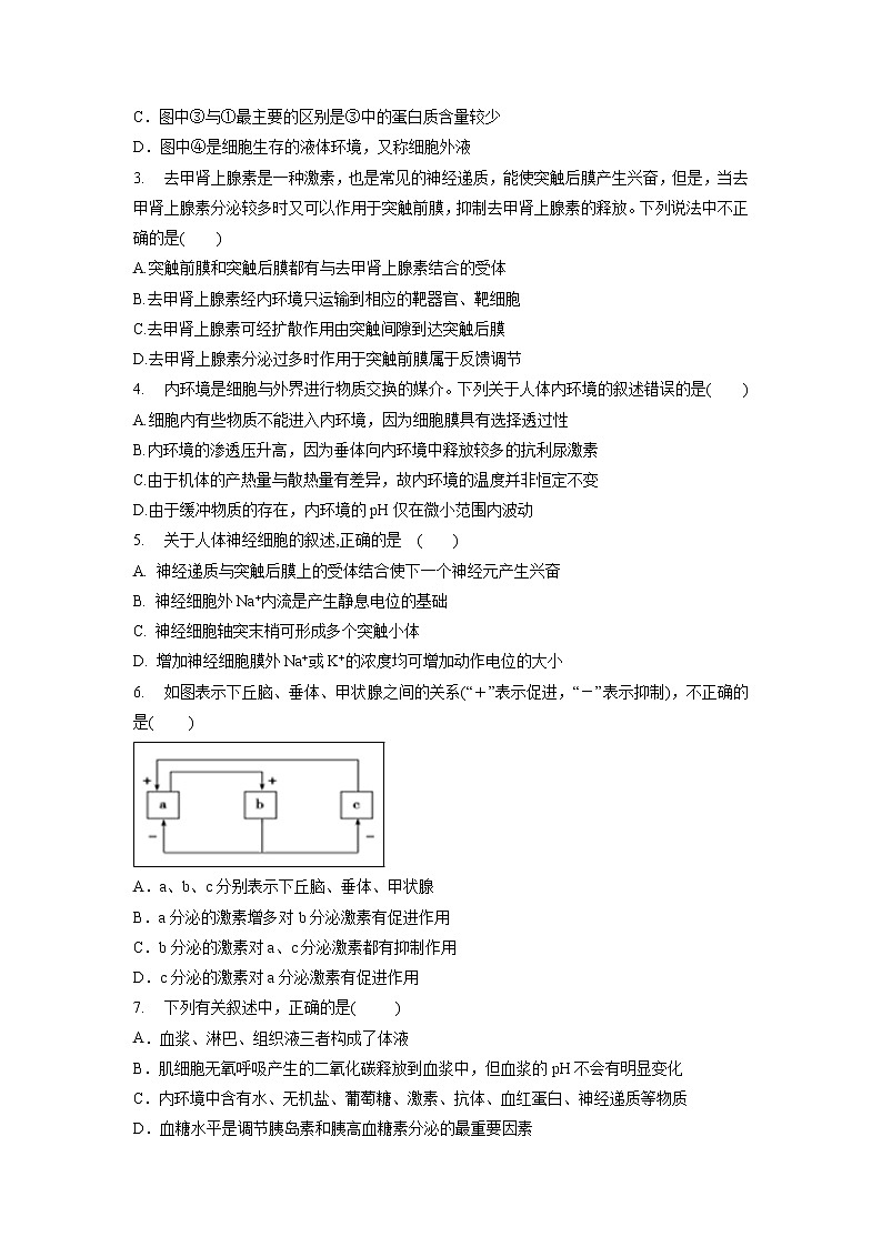 【生物】山东省师范大学附属中学2019-2020学年高二上学期第五次学分认定考试试题02