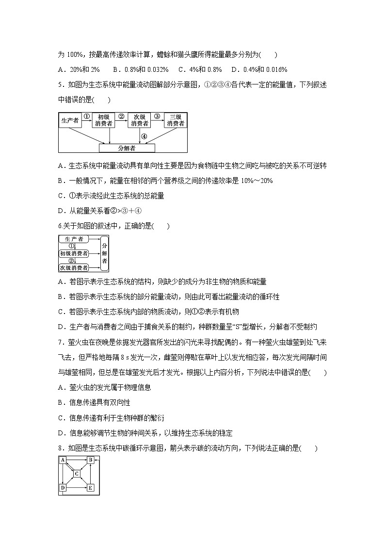 【生物】山东省微山县第二中学2019-2020学年高二上学期第三学段质量检测试题第2页