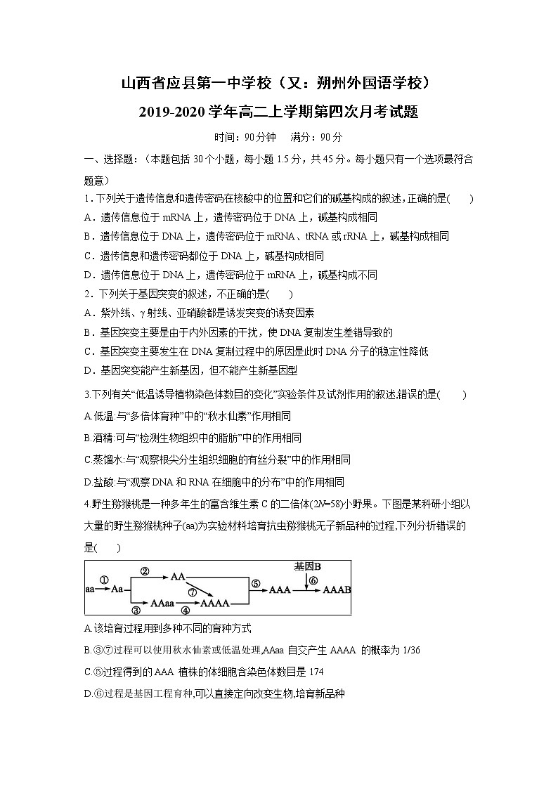 【生物】山西省应县第一中学校（又：朔州外国语学校）2019-2020学年高二上学期第四次月考试题第1页