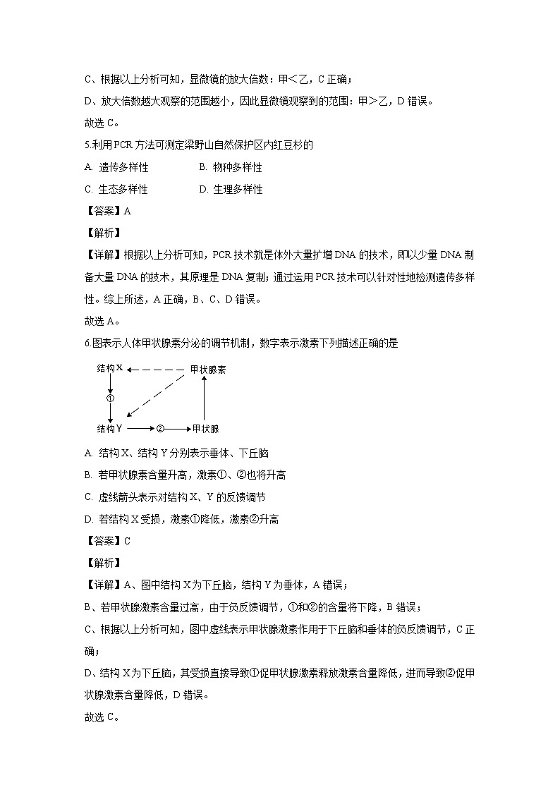【生物】上海市静安区2019-2020学年高二上学期教学质量检测（等级考）试题（解析版）第3页