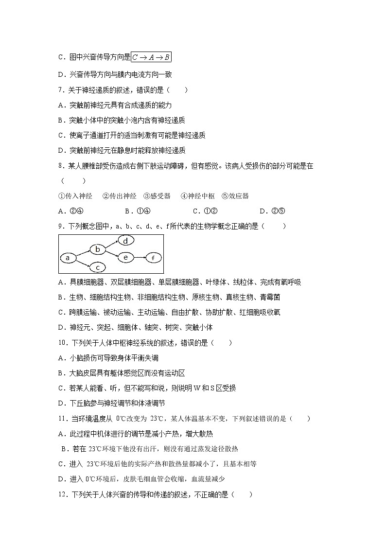 【生物】四川省成都外国语学校2019-2020学年高二12月月考试题02