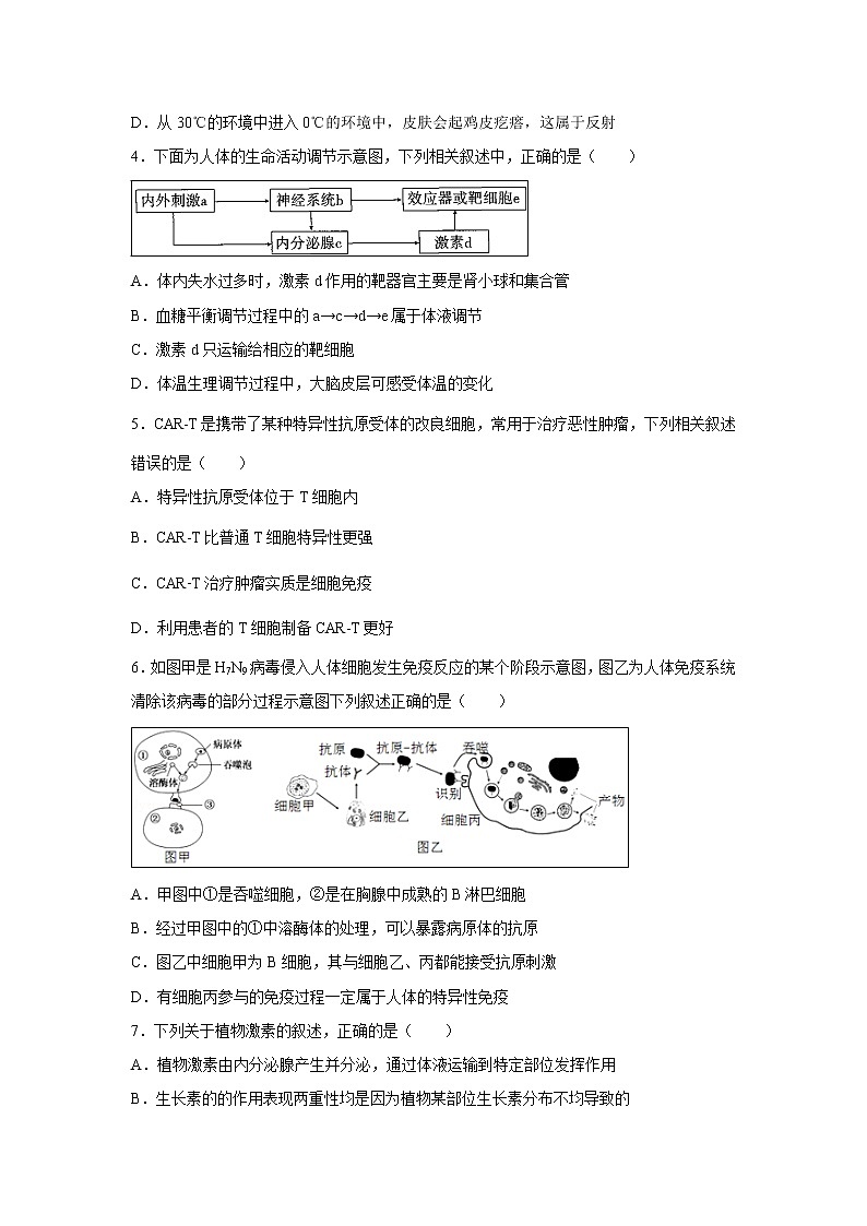【生物】山东省德州市陵城区第一中学2019-2020学年高二12月月考试题02