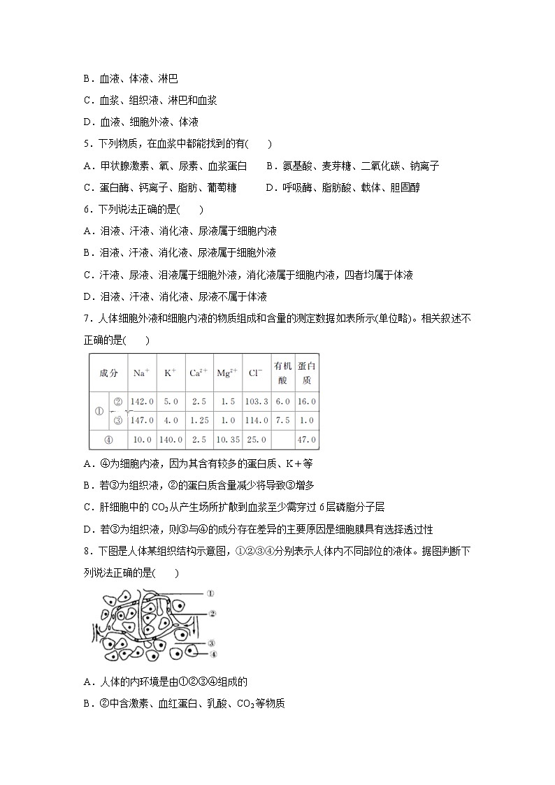 【生物】黑龙江省绥化市青冈县第一中学2019-2020学年高二上学期（A）班月考试卷第2页