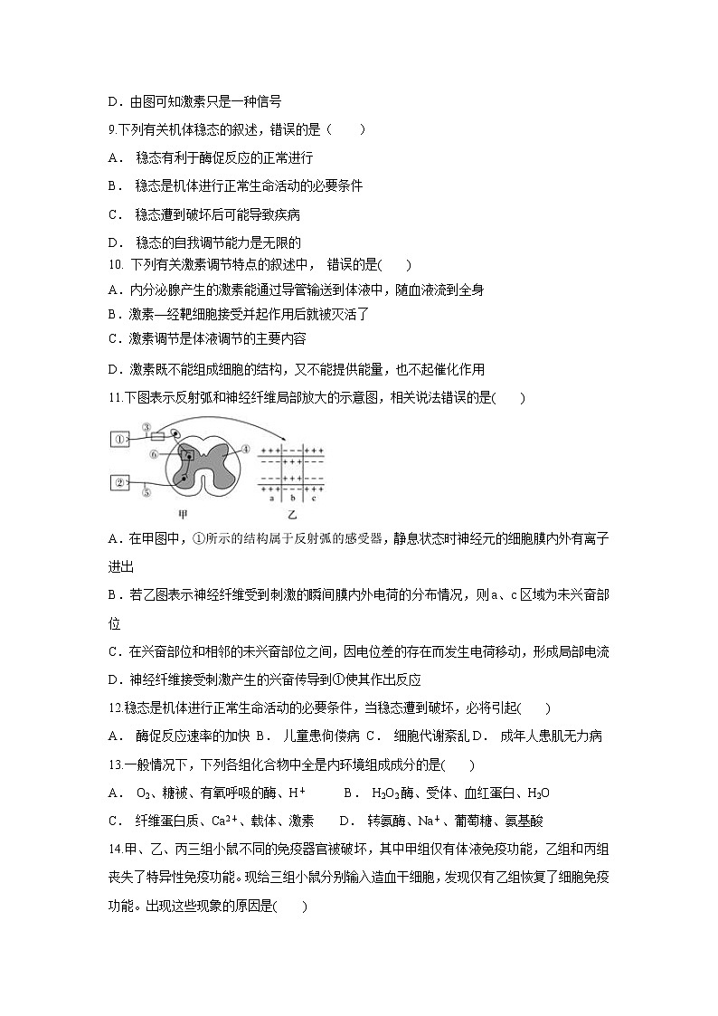 【生物】黑龙江省伊春市伊美区第二中学2019-2020学年高二上学期第一次月考试题03