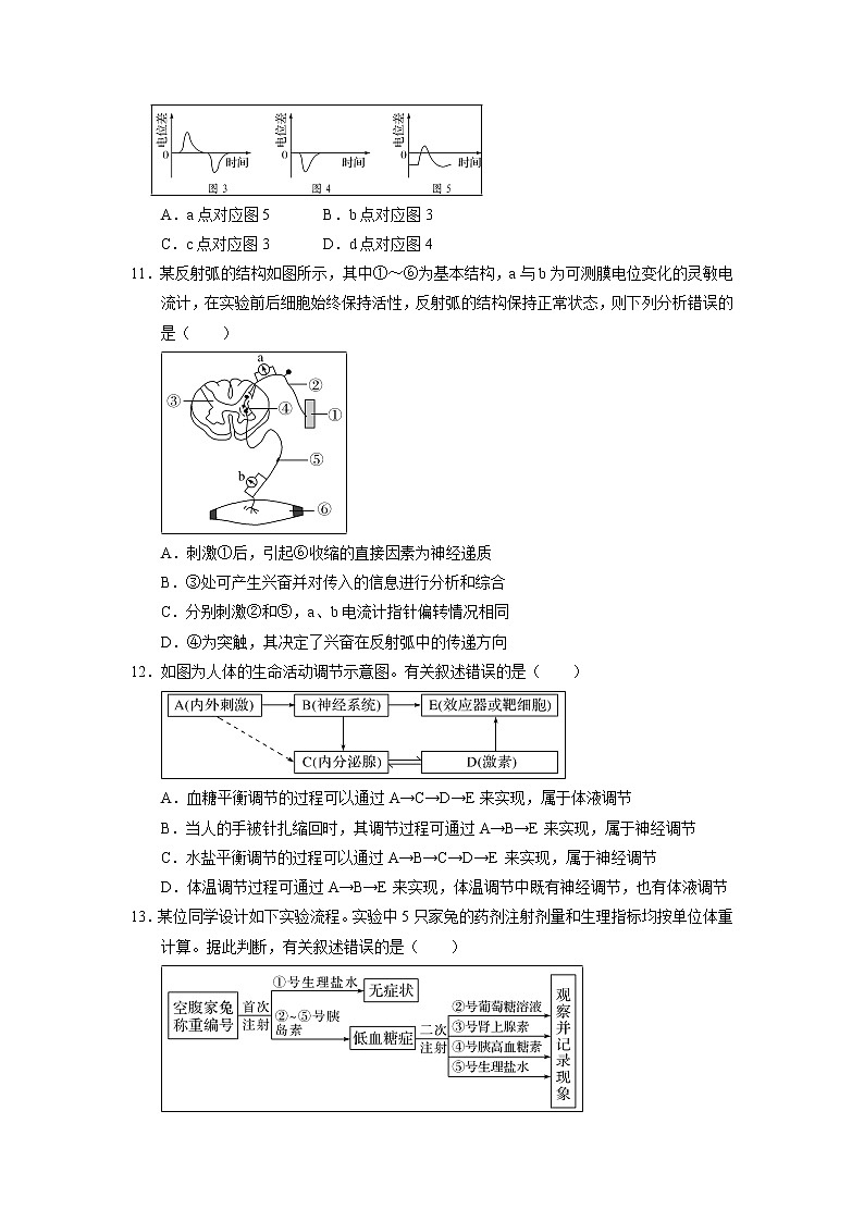 【生物】湖北省孝感高级中学2019-2020学年高二9月调研试题03