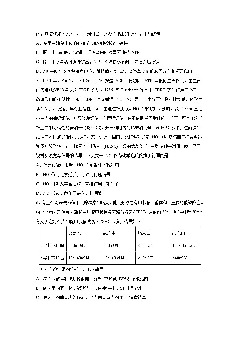 【生物】湖南省衡阳市第八中学2019-2020学年高二上学期第二次月考试题02