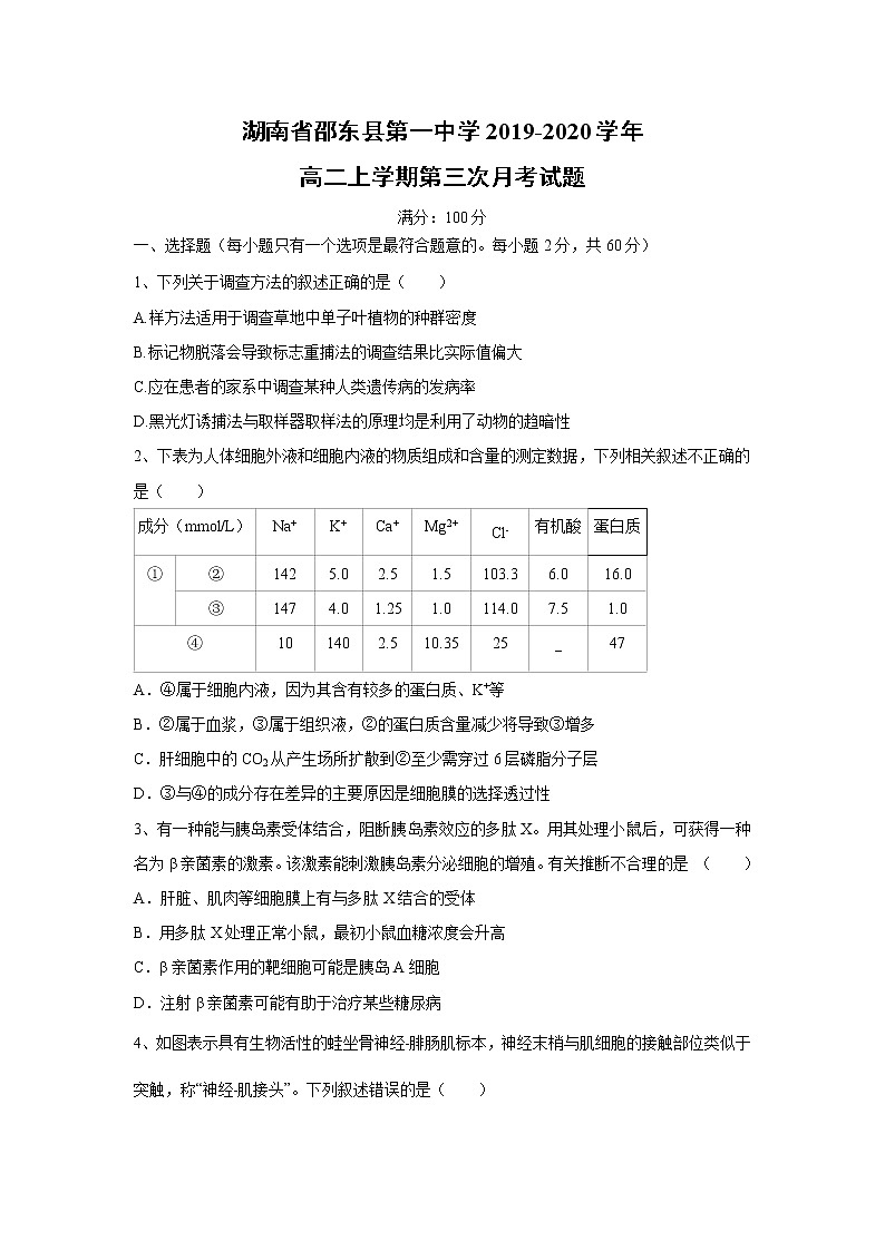 【生物】湖南省邵东县第一中学2019-2020学年高二上学期第三次月考试题01