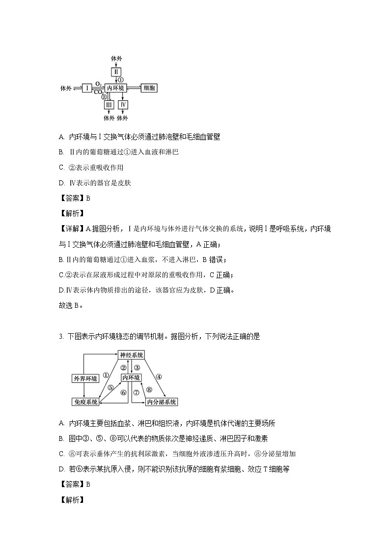 【生物】黑龙江省鹤岗市一中2019-2020学年高二（9月）月考试题（解析版）第2页