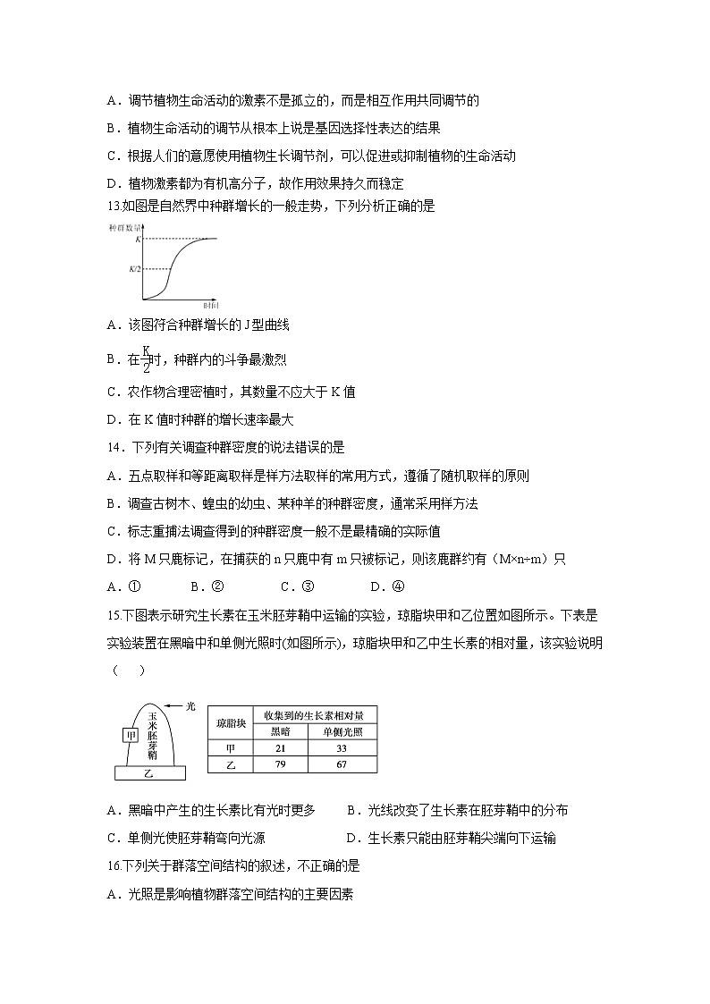 【生物】江苏省连云港市智贤中学2019-2020学年高二10月月考试题03
