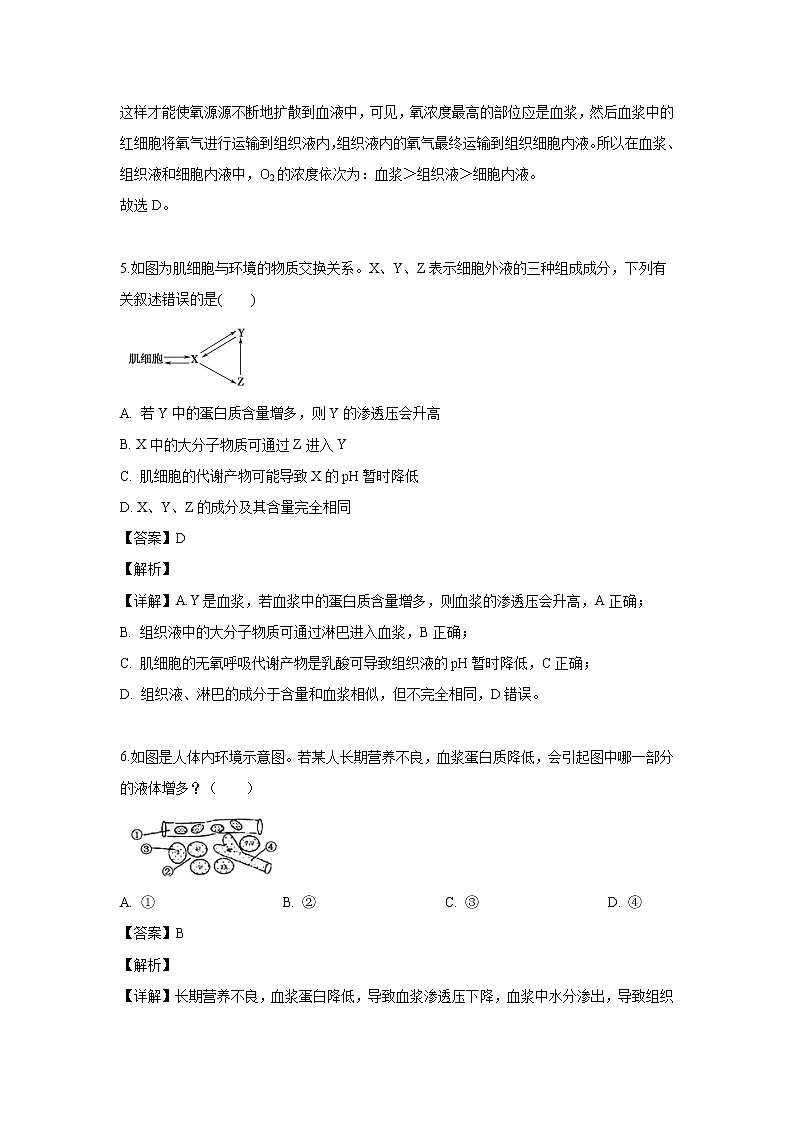 【生物】江苏省连云港市东海县白塔高级中学2019-2020学年高二上学期暑假检测试题（解析版）03