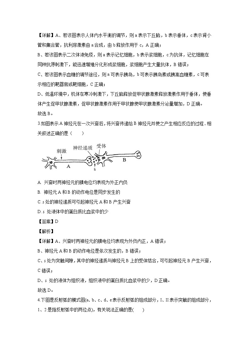 【生物】江苏省南通市海安高级中学2019-2020学年高二12月月考试题（解析版）02