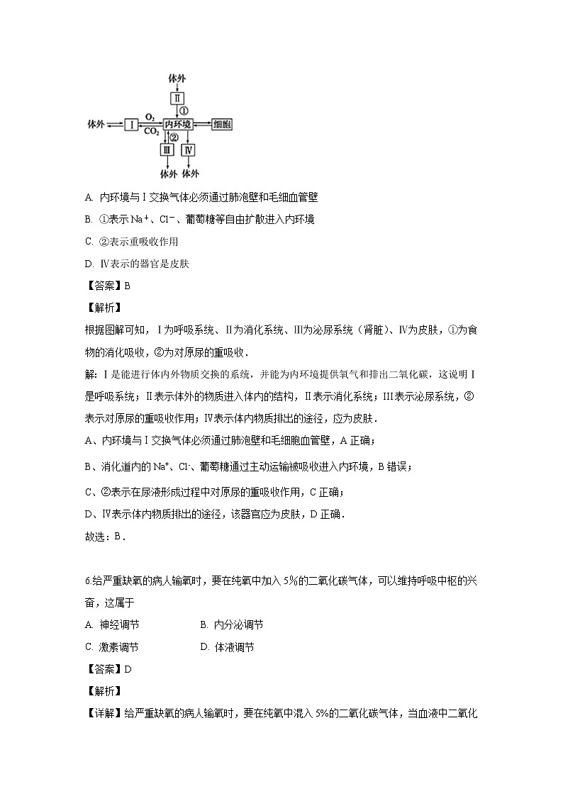 【生物】江苏省南通市田家炳中学2019-2020学年高二上学期第一次学情调研试题（解析版）03