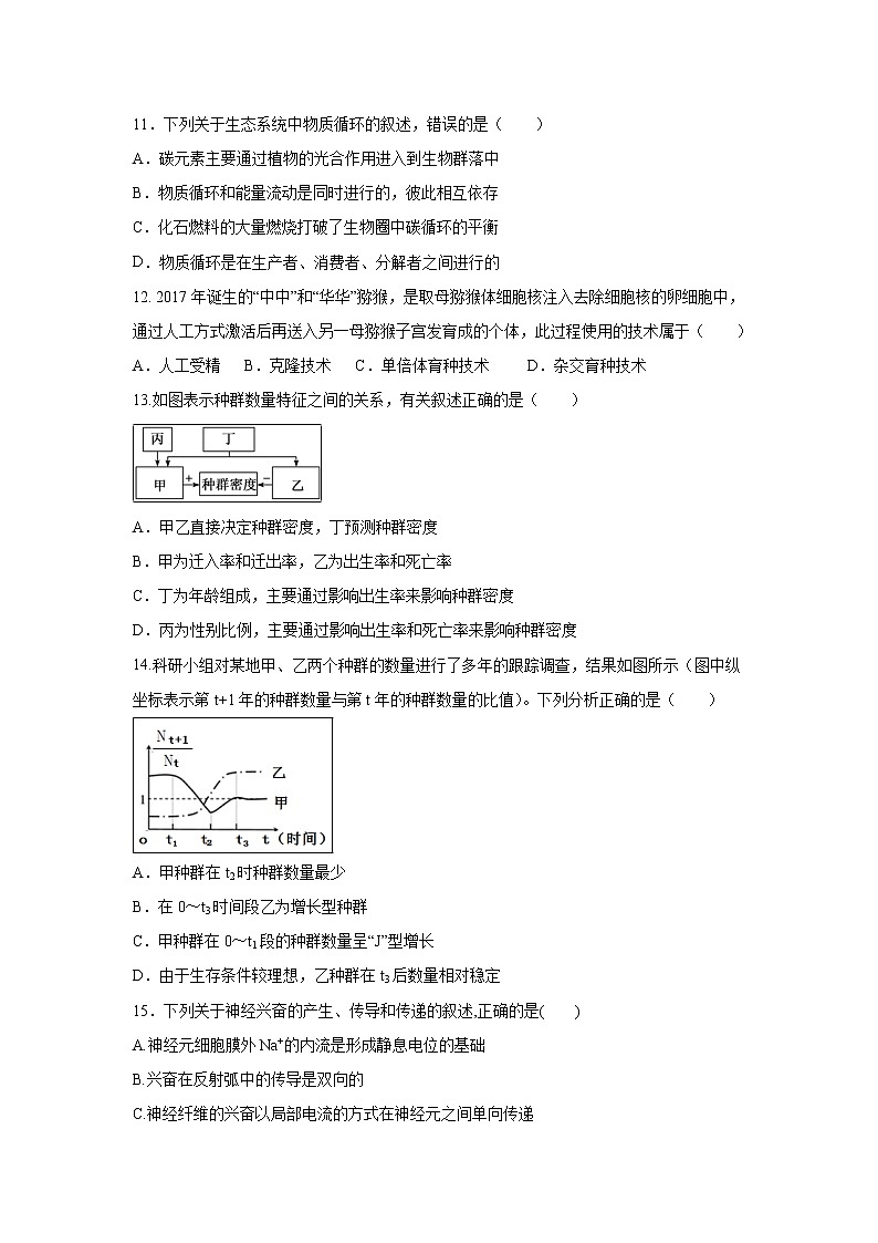 【生物】江苏省震泽中学2019-2020学年高二上学期第二次月考试题03