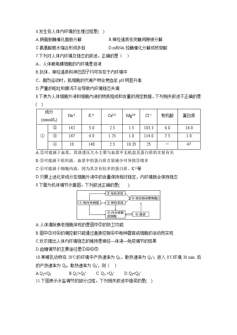【生物】湖南省岳阳县一中、汨罗市一中2019-2020学年高二10月联考试题02