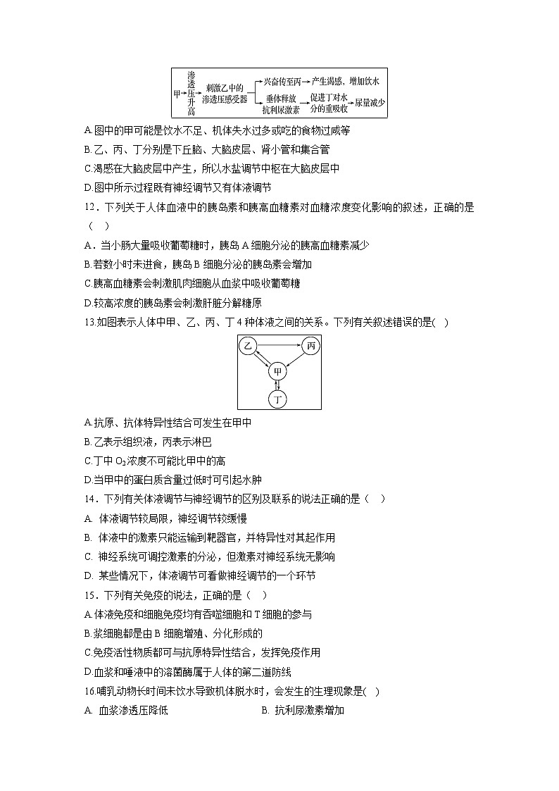 【生物】湖南省岳阳县一中、汨罗市一中2019-2020学年高二10月联考试题03