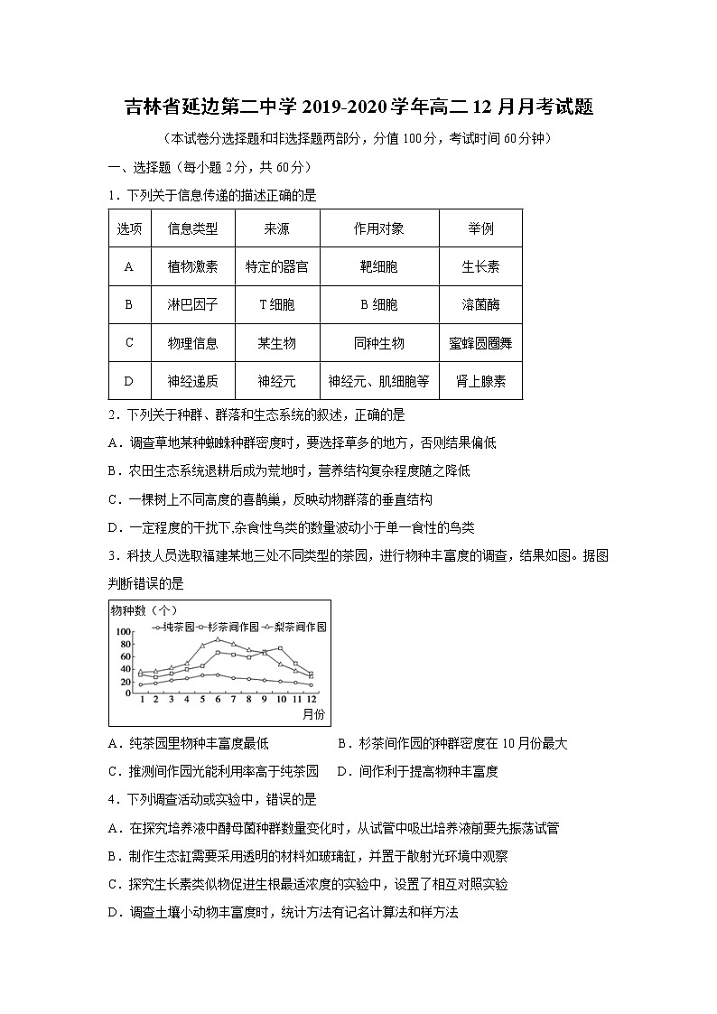 【生物】吉林省延边第二中学2019-2020学年高二12月月考试题01