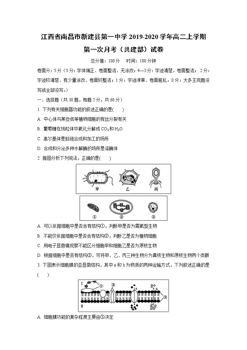 【生物】江西省南昌市新建县第一中学2019-2020学年高二上学期第一次月考（共建部）试卷01