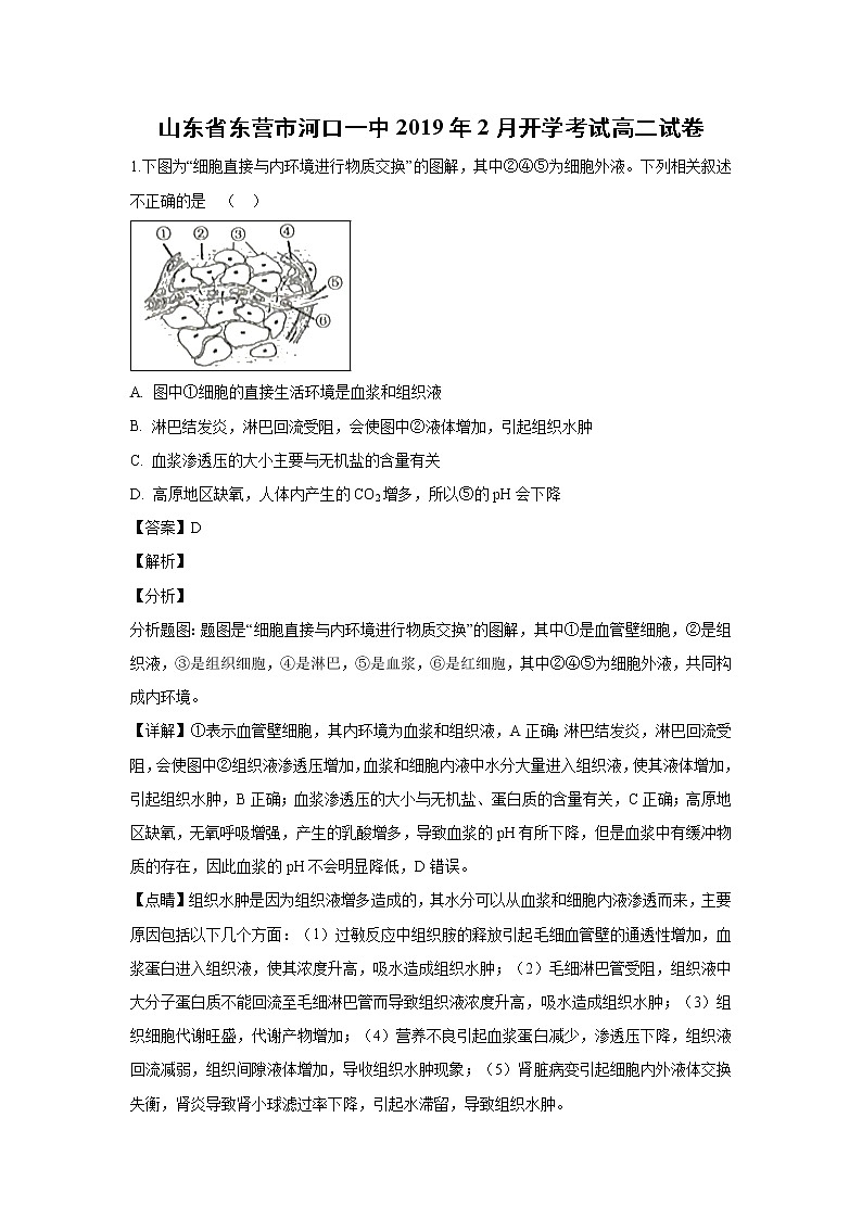 【生物】山东省东营市河口一中2019年2月开学考试高二试卷 （解析版）01