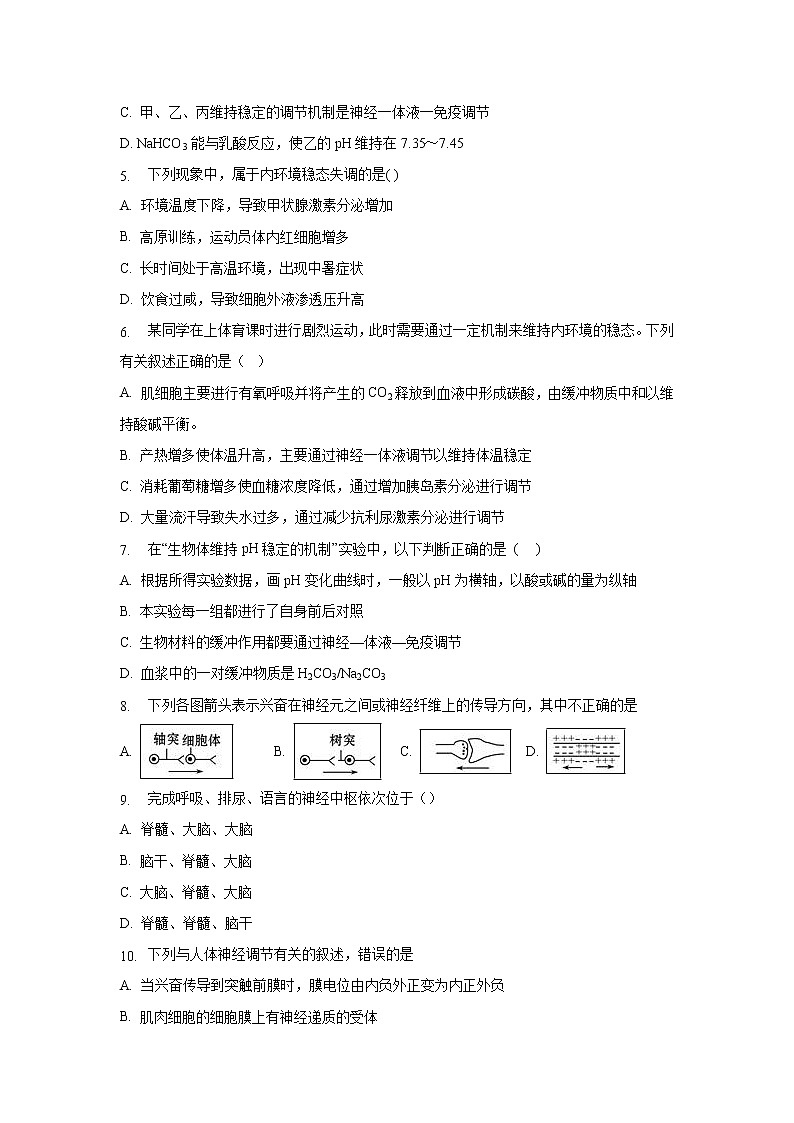 【生物】安徽省蚌埠田家炳中学、蚌埠市九中、五中、铁路中学四校联考2019-2020学年高二12月月考试题（解析版）02