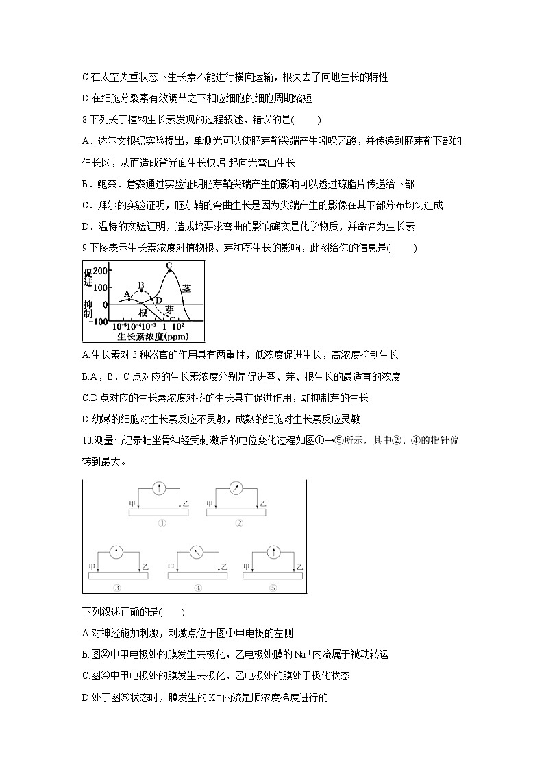 【生物】安徽省滁州市定远县育才学校2019-2020学年高二（实验班）上学期第三次月考试题03