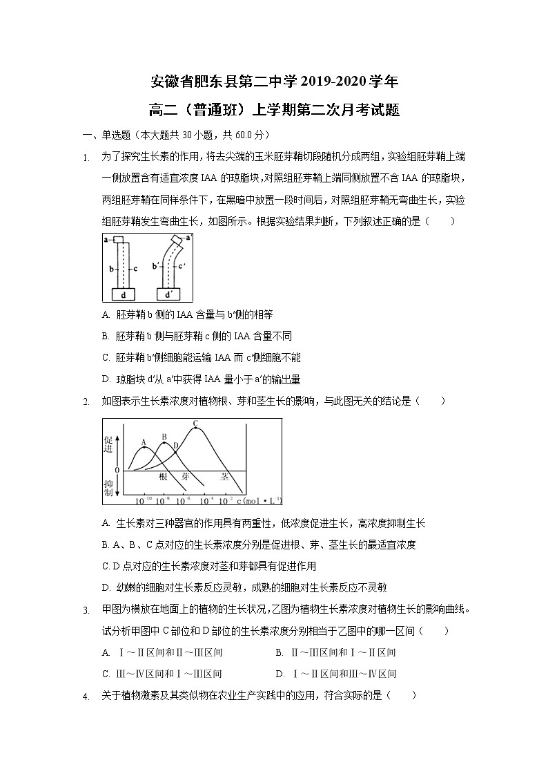 【生物】安徽省肥东县第二中学2019-2020学年高二（普通班）上学期第二次月考试题01