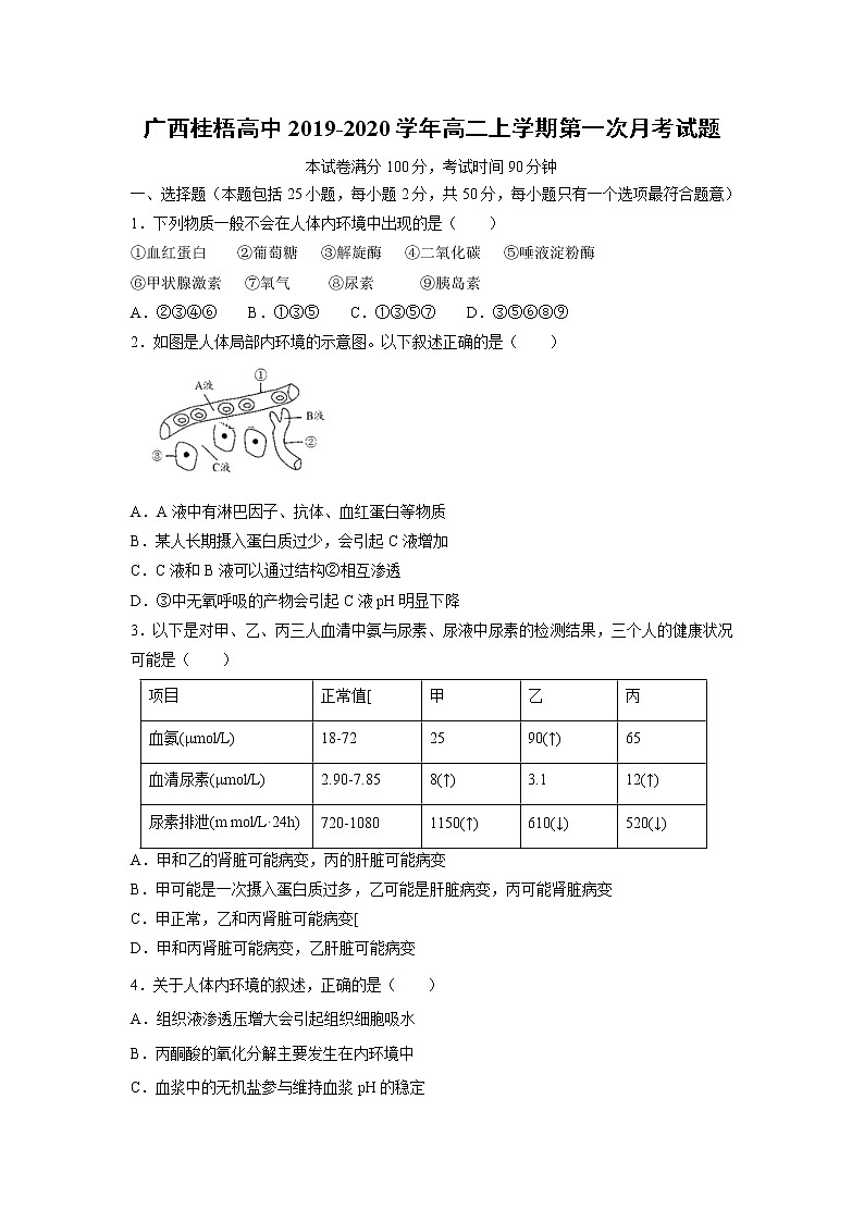 【生物】广西桂梧高中2019-2020学年高二上学期第一次月考试题01