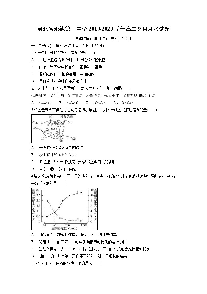 【生物】河北省承德第一中学2019-2020学年高二9月月考试题01