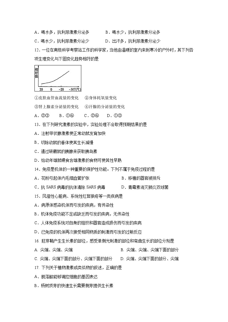 【生物】广东省中山市第一中学2019-2020学年高二上学期第二次统测试题03