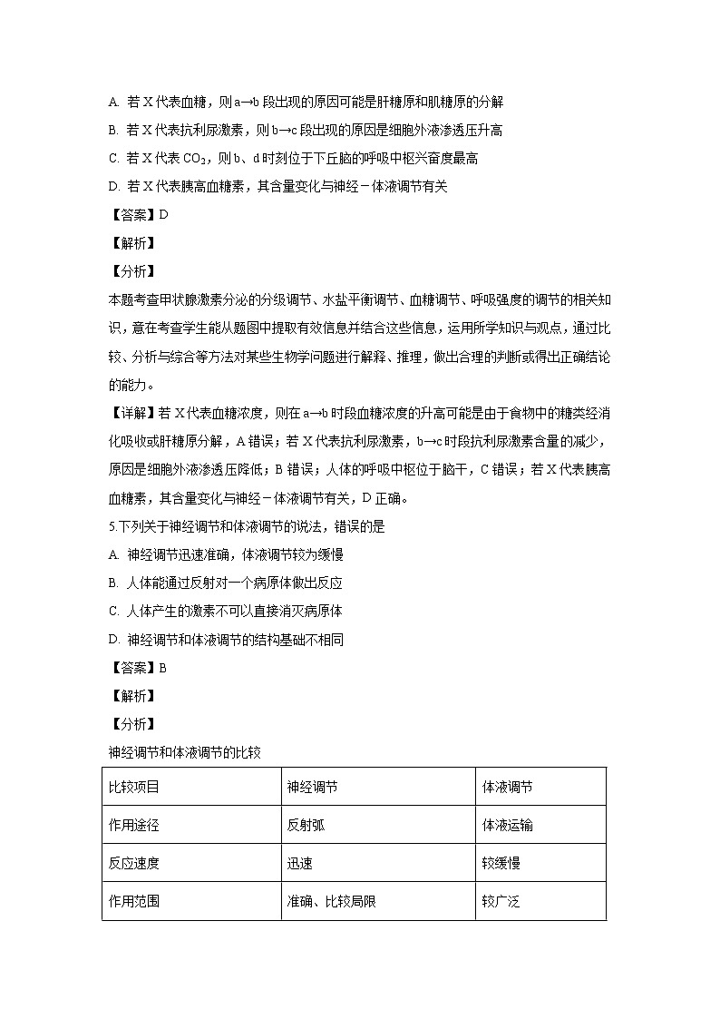 【生物】河南省安阳市林州市一中2019-2020学年高二（9月）月考试题（解析版） (1)03