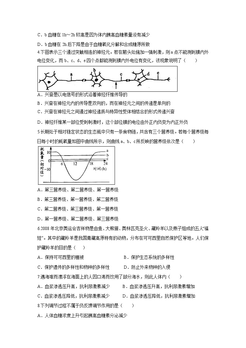 【生物】河南省鹤壁市淇滨高级中学2019-2020学年高二上学期第二次周考试题02