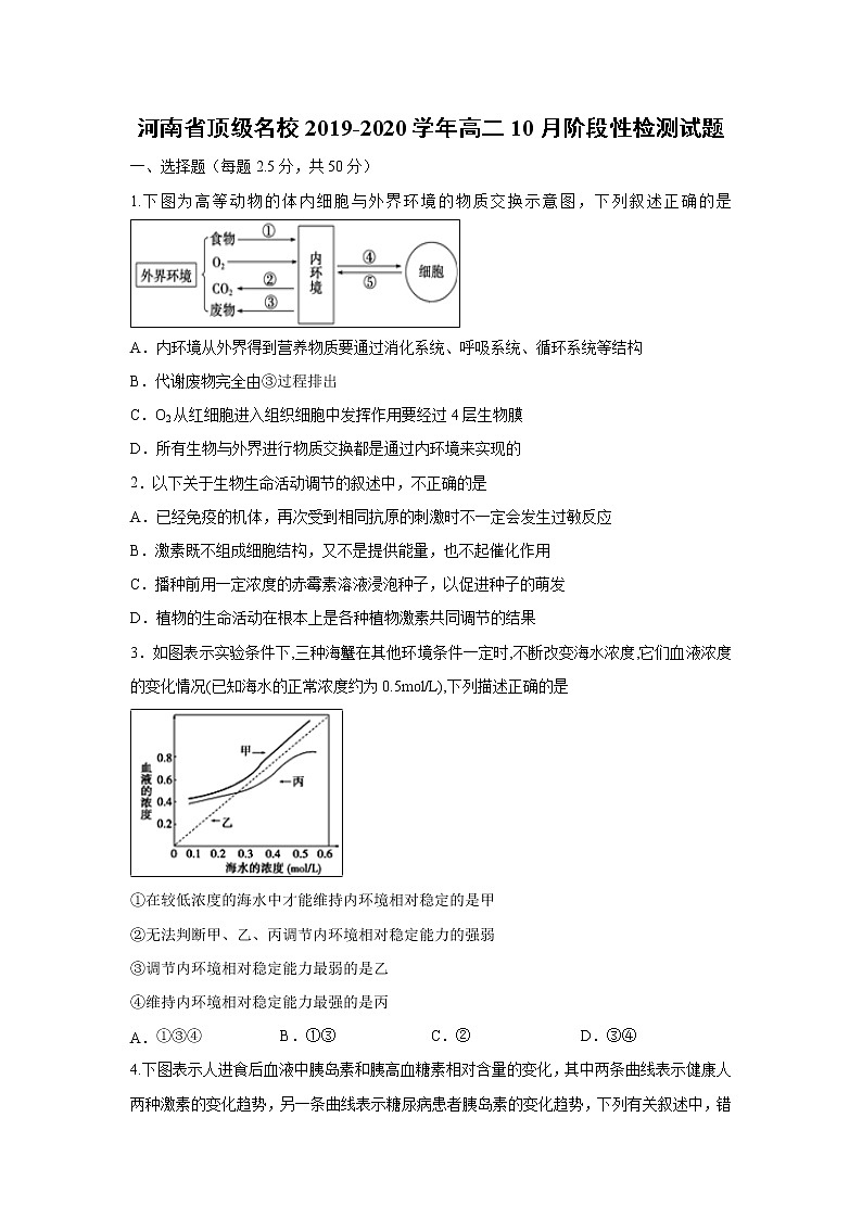 【生物】河南省顶级名校2019-2020学年高二10月阶段性检测试题01