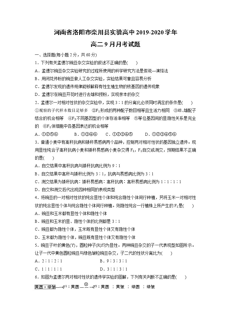 【生物】河南省洛阳市栾川县实验高中2019-2020学年高二9月月考试题第1页