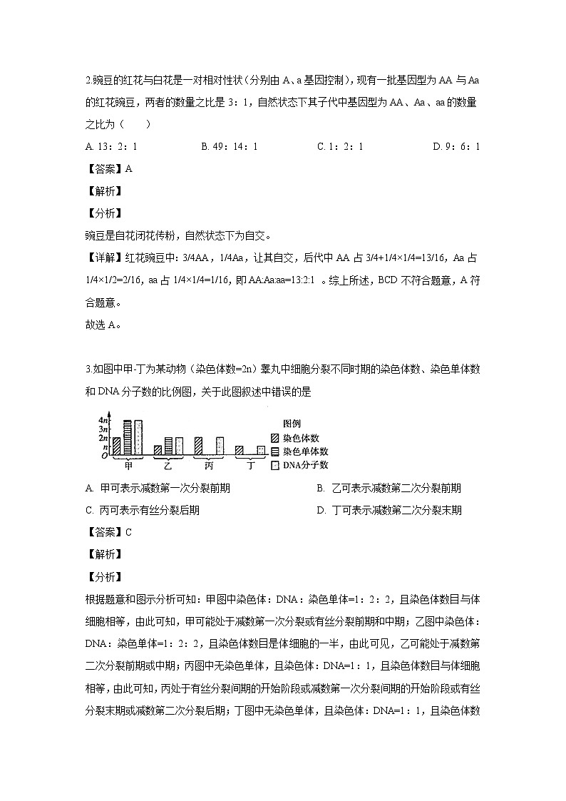 【生物】江苏省南通市栟茶高级中学2019-2020学年高二上学期开学考试测试试题（解析版）02