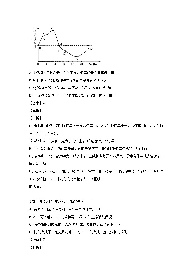 【生物】四川省成都市双流区棠湖中学2019-2020学年高二上学期开学考试试题（解析版）02