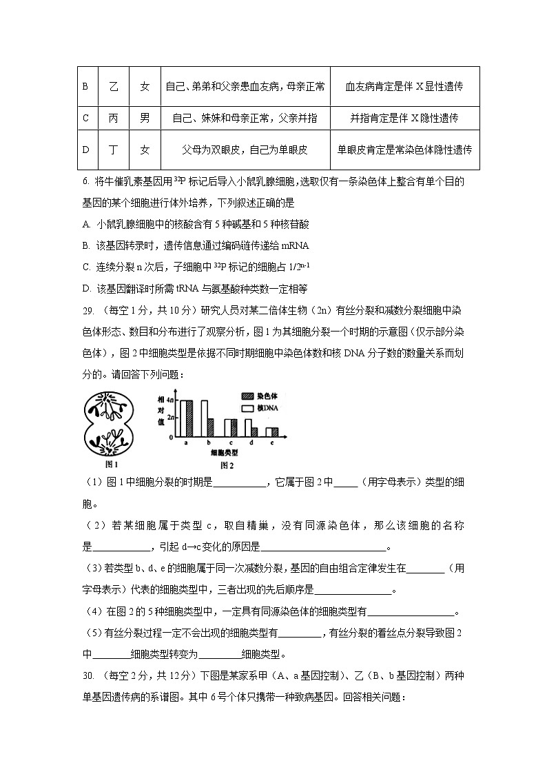 【生物】四川省三台中学实验学校2019-2020学年高二上学期开学考试试题第2页