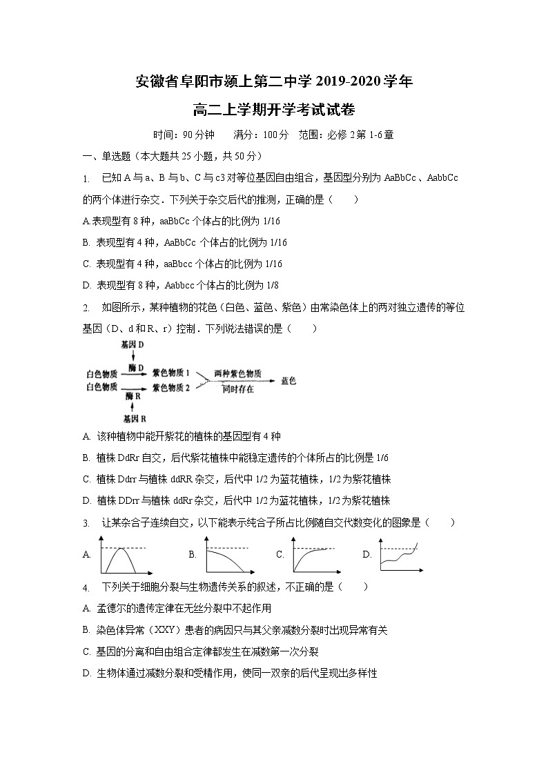 【生物】安徽省阜阳市颍上第二中学2019-2020高二上学期开学考试试卷01