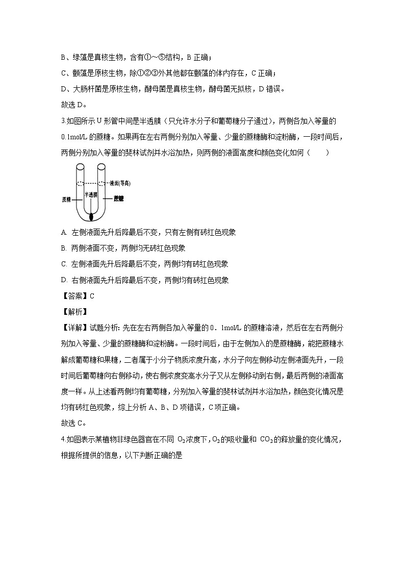 【生物】贵州省凯里市一中2019-2020学年高二上学期开学考试理综试题（解析版） (1)02