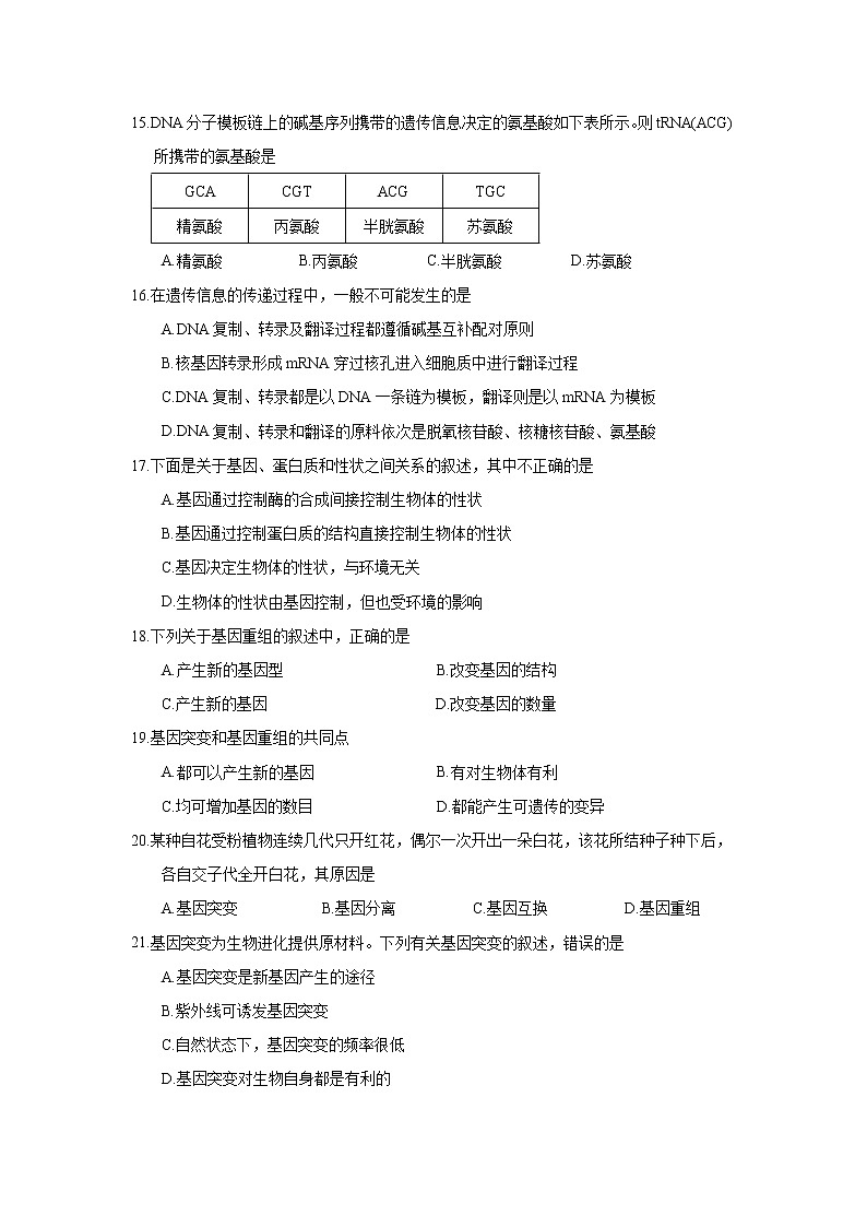【生物】海南省定安县定安中学2019-2020学年高二上学期入学考试试卷03
