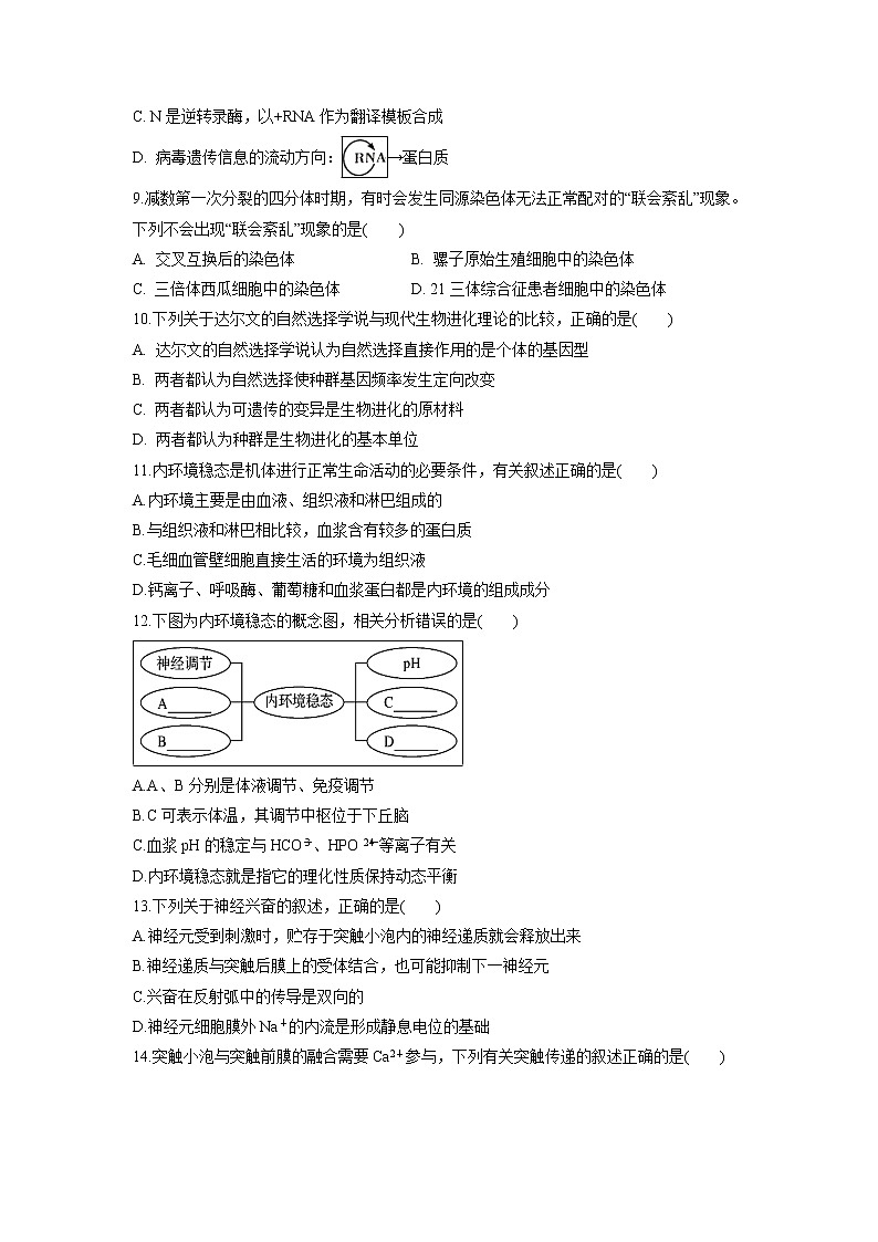 【生物】河南省林州市第一中学2019-2020学年高二上学期入学考试试题03