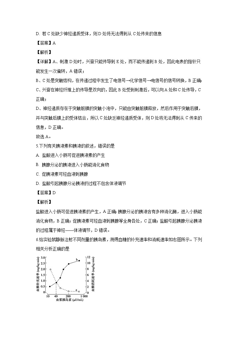 【生物】广西桂林市第十八中学2019-2020学年高二下学期开学考试试题（解析版）03
